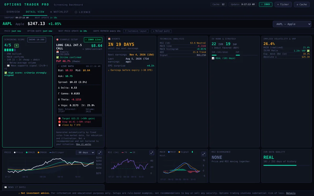 Detailansicht von Options Trader Pro mit IBKR-Live-Optionskurs: Bid, Ask, Delta, Theta, IV, Ziel und Stopp